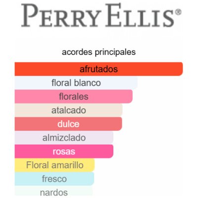 PERRY ELLIS 360 PURPLE DAMA