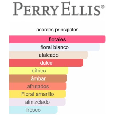 PERRY ELLIS 360 RED DAMA