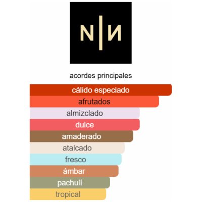 NEW NOTES COCKTAIL MARACUJA UNISEX