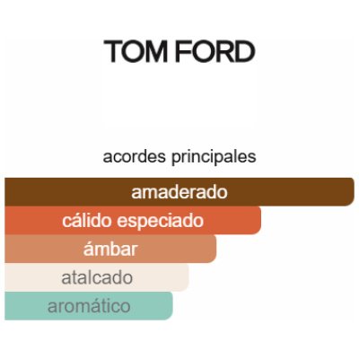 TOM FORD BOIS PACIFIQUE UNISEX