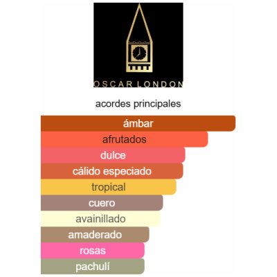 OSCAR LONDON DO UNISEX