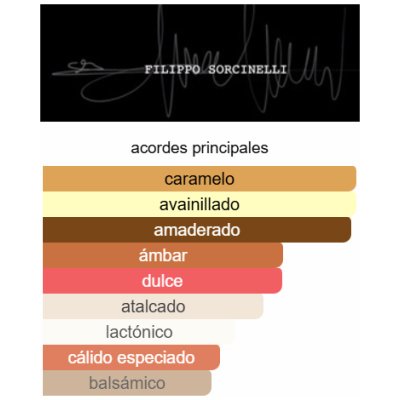 FILIPPO SORCINELLI ASCETIC VANILLA UNISEX