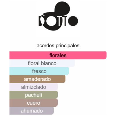 D'OTTO 2X4 UNISEX