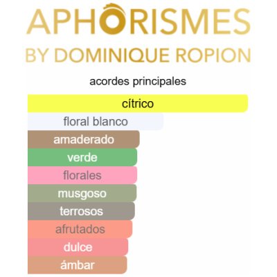 APHORISMES MY CLÉMENTINE UNISEX