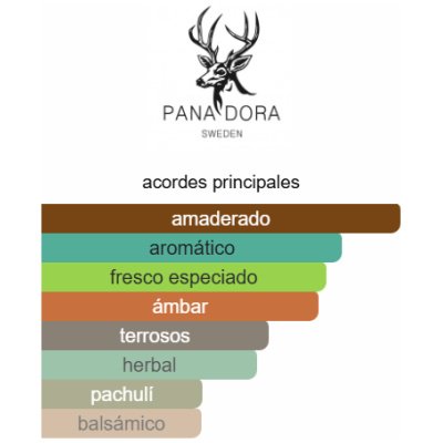 PANA DORA XVI UNISEX