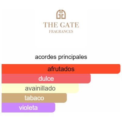 THE GATE MEMORIES UNISEX