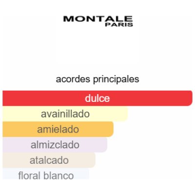 MONTALE ARABIANS MUSK UNISEX