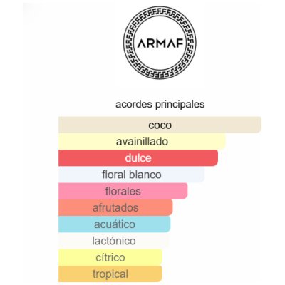 ARMAF ISLAND BLISS DAMA