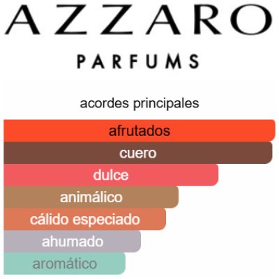 AZZARO FOREVER WANTED ELIXIR HOMBRE