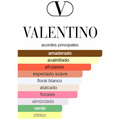SET VALENTINO DONNA BORN IN ROMA DAMA