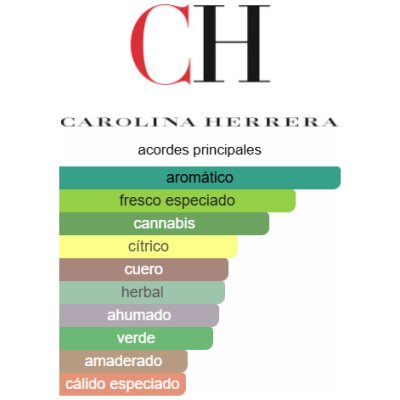 CAROLINA HERRERA BAD BOY LE PARFUM HOMBRE