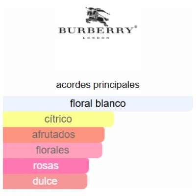 BUURBERRY LONDON DAMA