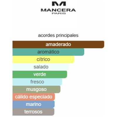 MANCERA CINQUE TERRE UNISEX