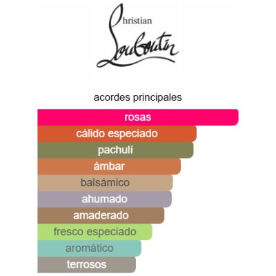 CHRISTIAN LOUBOUTIN LOUBICHARME UNISEX