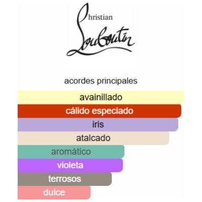 CHRISTIAN LOUBOUTIN LOUBIROUGE UNISEX