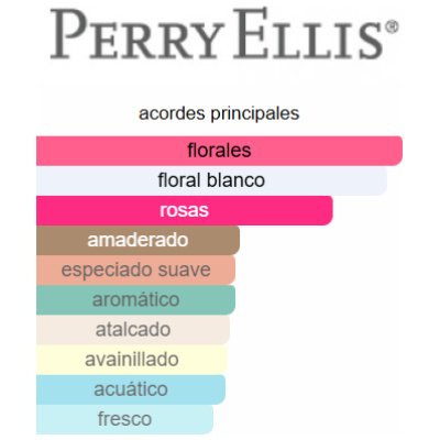 PERRY ELLIS 360 PINK DAMA