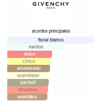 GIVENCHY L´INTERDIT DAMA
