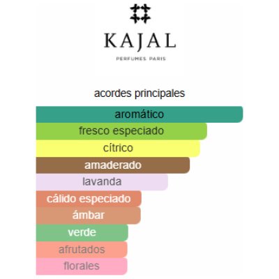 KAJAL FARIS UNISEX