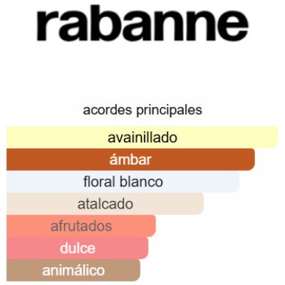 RABANNE OLYMPÉA ABSOLU DAMA