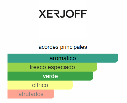 XERJOFF TORINO 21 UNISEX