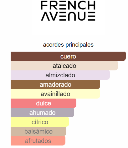 FRENCH AVENUE MERIGUE UNISEX