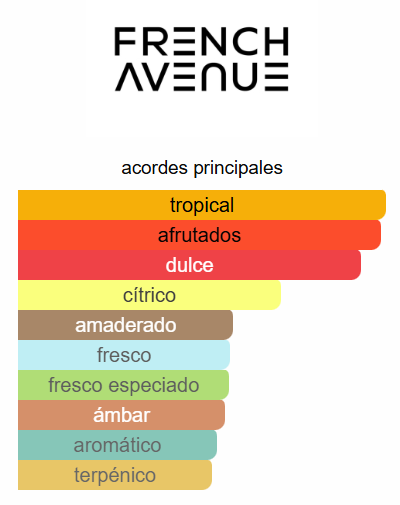 FRENCH AVENUE VULCAN FEU UNISEX