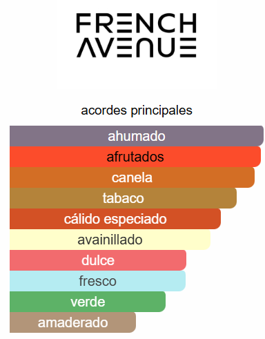 FRENCH AVENUE VENENO UNISEX