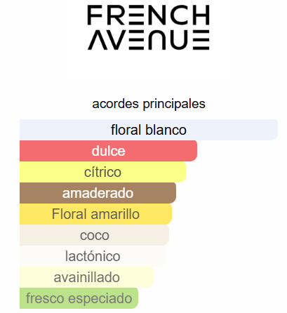 FRENCH AVENUE VENENO BIANCO UNISEX