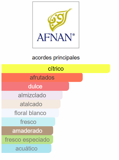 AFNAN ELECTRIC TURATHI UNISEX
