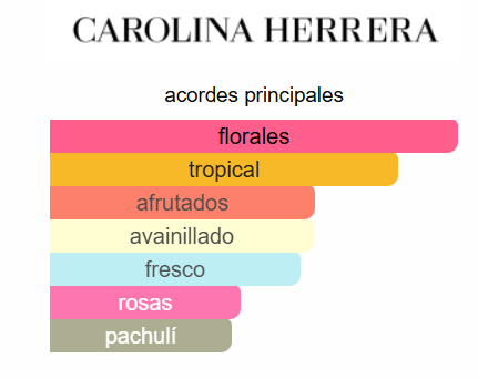 CAROLINA HERRERA LA BOMBA DAMA