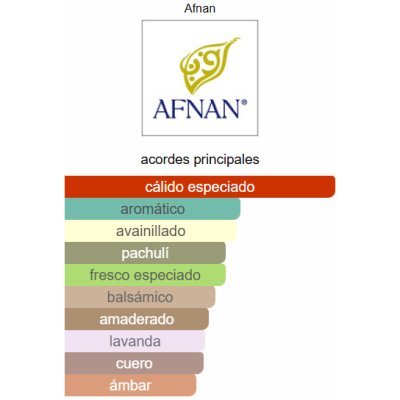 AFNAN 9 PM ELIXIR UNISEX