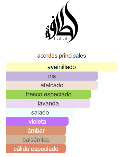 SET LATTAFA ASAD+ASAD ZANZIBAR