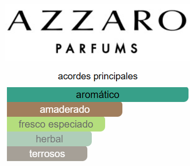 AZZARO WANTED HOMBRE