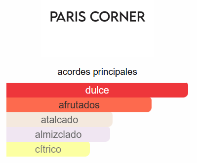 MARSHMALLOW BLUSH DAMA