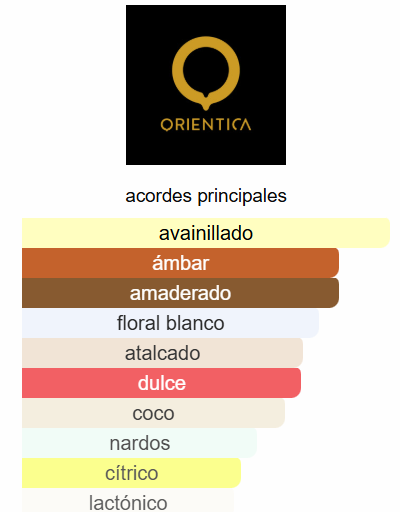 ORIENTICA DANIA DAMA