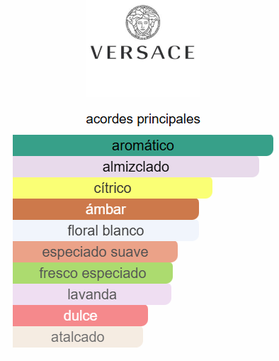 VERSACE EAU FRAîCHE EXTRÊME HOMBRE