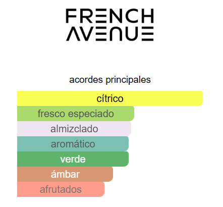 FRENCH AVENUE PINNACE DAMA