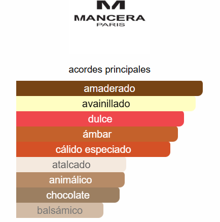 MANCERA XPLICIT VANILA UNISEX