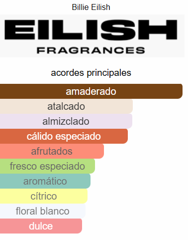 BILLIE EILISH YOUR TURN DAMA