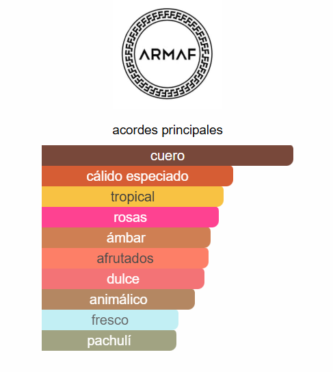 ARMAF ÉTER DESERT ROSE UNISEX