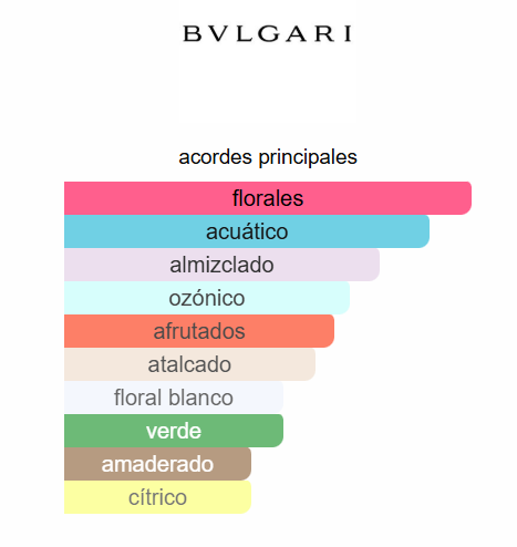 OMNIA CRYSTALLINE EDP DAMA