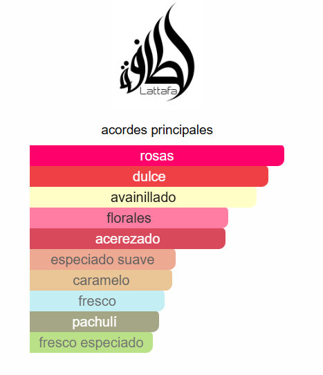 LATTAFA ANA ABIYEDH SCARLET DAMA