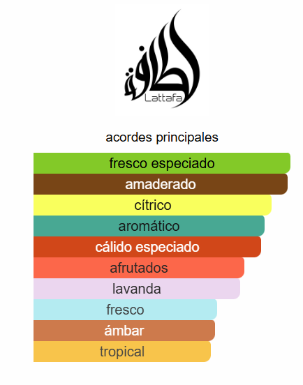 LATTAFA FAKHAR PLATIN UNISEX