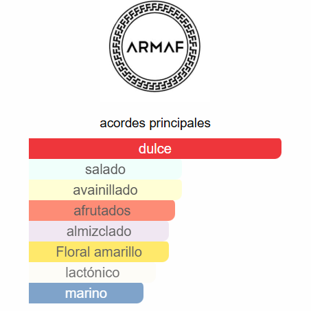 ARMAF CLUB DE NUIT PRECIEUX IV DAMA