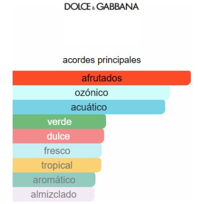 SET DOLCE & GABANNA L'IMPERATRICE DAMA