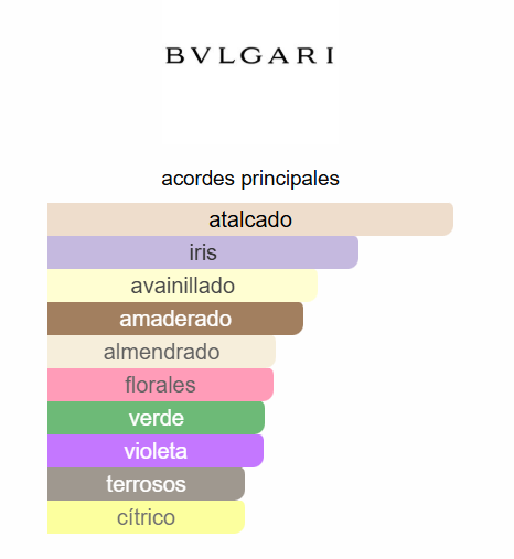 SET OMNIA  AMETHYSTE DAMA