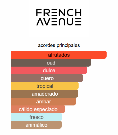 FRENH AVENUE AZZURE AOUD HOMBRE