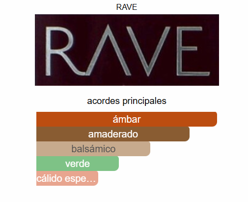 RAVE NOW ROUGE UNISEX